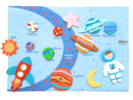 Solar System Playmat with 13 toys Online now