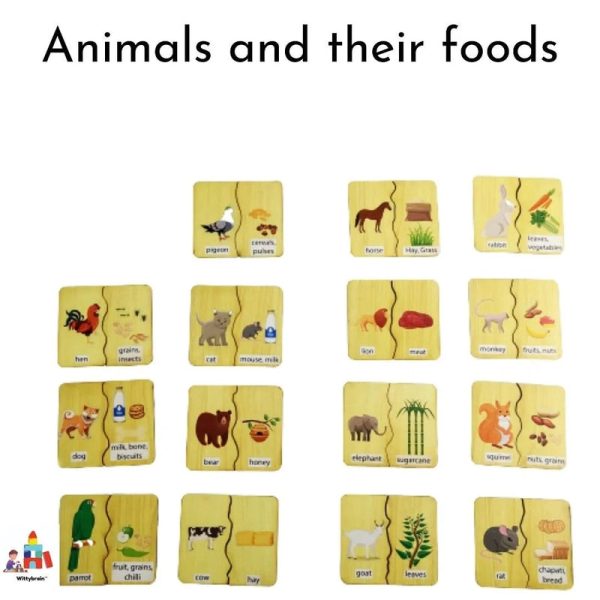 Animal & Their Food Puzzle Online