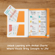 Anchor Chart Creative Writing Pack Educational Flash Cards Online now